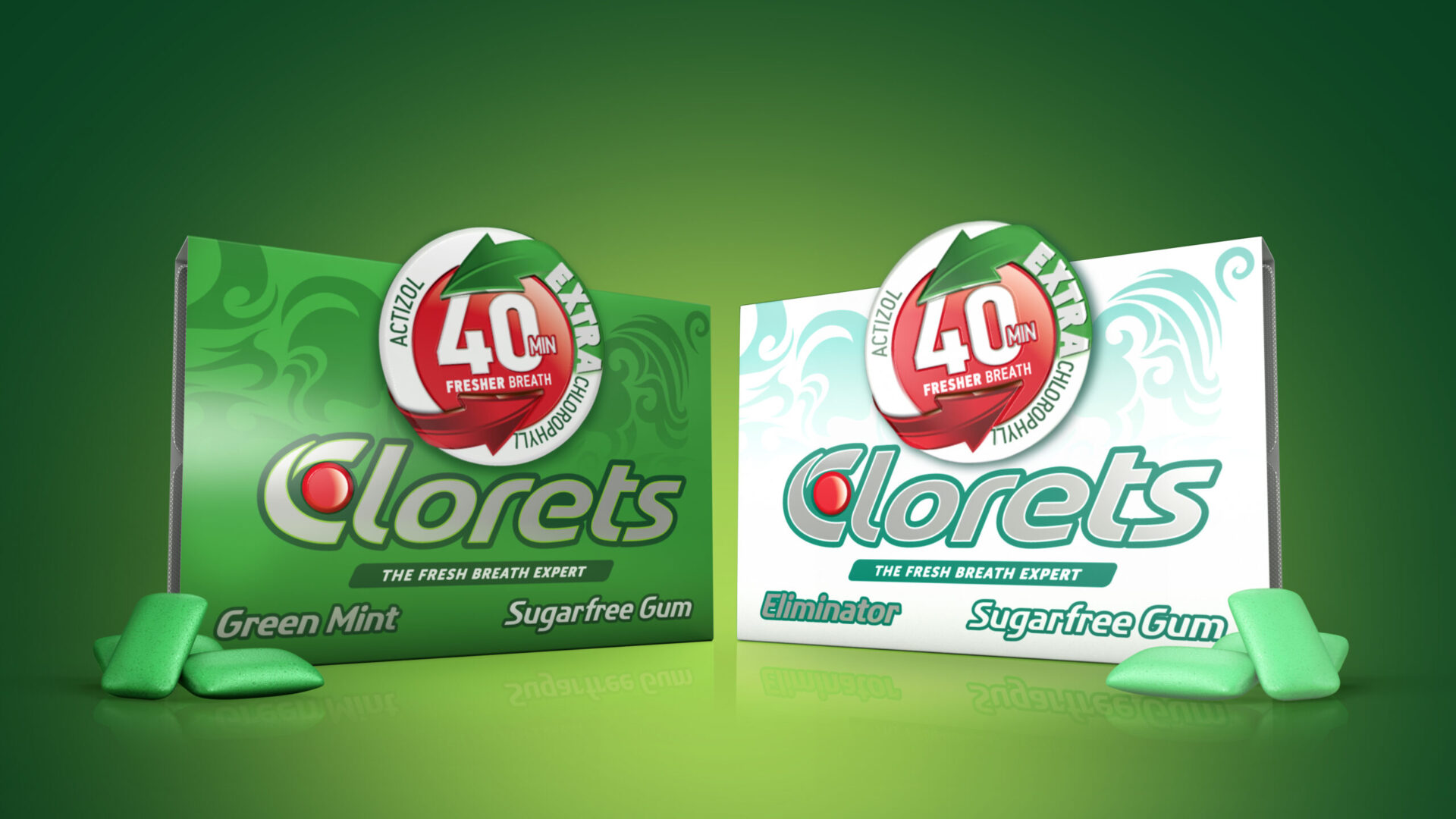 Cloret gum