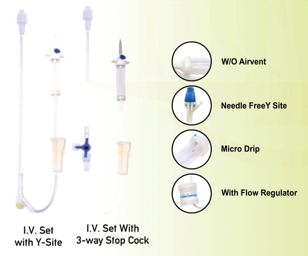 Drip I.V Set