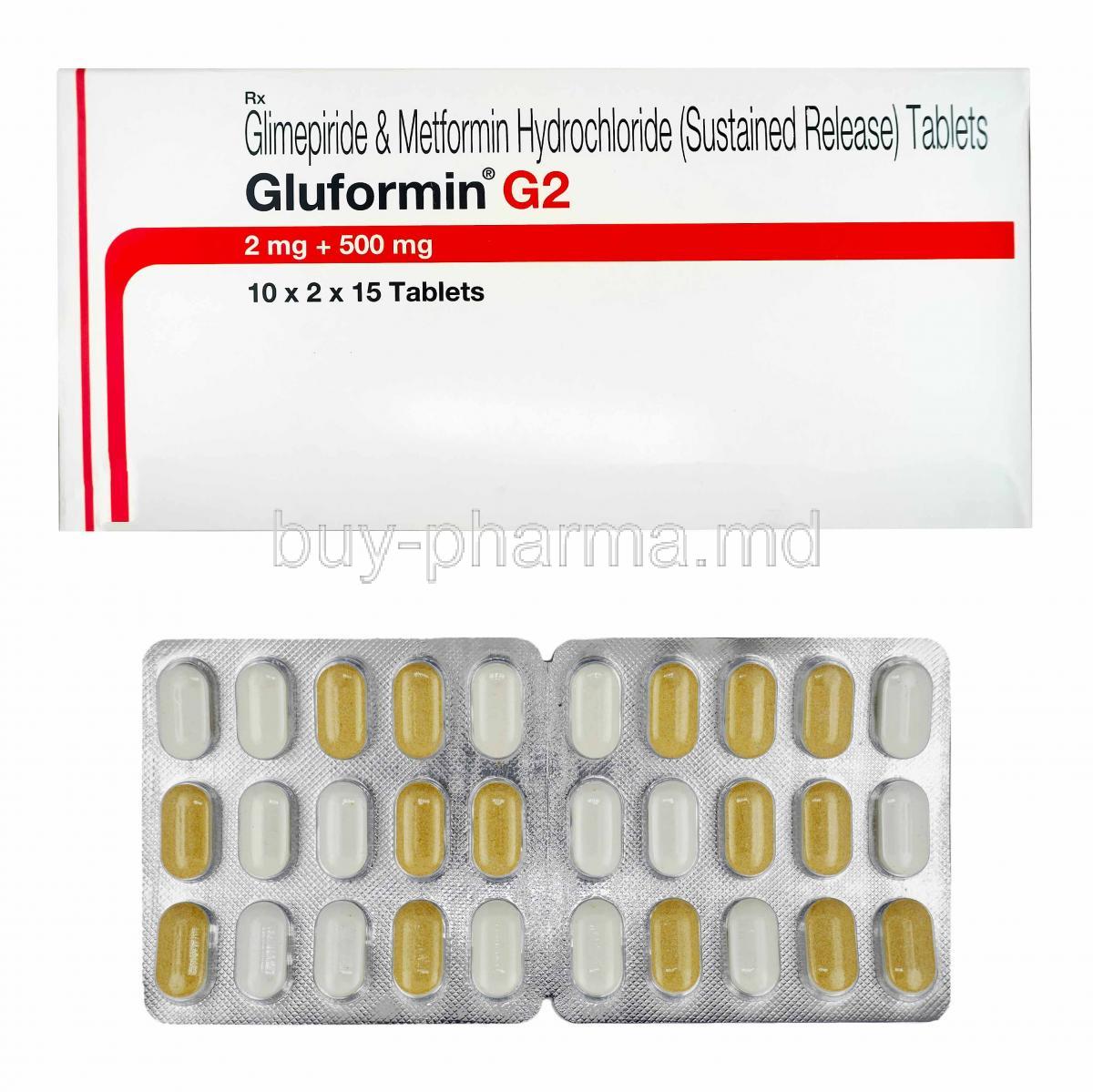 Gluformin (Metformin 500mg )